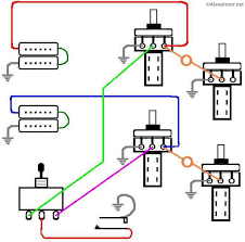 I didn't realize that you were switching the internal wiring of the bridge humbucker from series to parallel; Alexplorer S Axe Hacks Std Les Paul Schematic