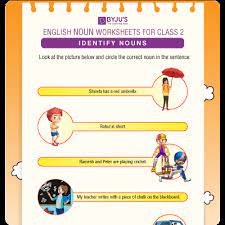 English is the medium of instruction in the school. English Worksheets For Class 2 Free Printable Worksheets Pdf