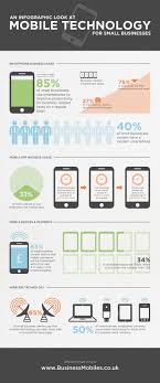 Mobile Technology For Small Businesses Visual Ly Mobile Technology Small Business Infographic Technology