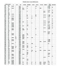 Tamiya Paint Conversion Chart Bedowntowndaytona Com