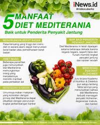 Check spelling or type a new query. 5 Manfaat Diet Mediterania Baik Untuk Penderita Penyakit Jantung