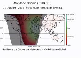Veja mais ideias sobre jardim meteoro, meteoros, chuva de meteoros. Ao Vivo Chuva De Meteoros Orionidas 2018 Galeria Do Meteorito