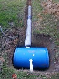 Mit einer drainage entwässerst du eine fläche ums haus oder je nach erdreich im garten. Die 7 Besten Ideen Zu Drainage Garten Drainage Garten Entwasserungslosungen Garten