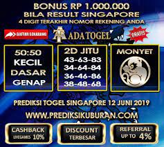 Prediksi diatas bolak balik, silahkan dipangkas dengan rumus kepala dan ekor anda masing2, semoga meraih jackpot Prediksi Sgp Rabu