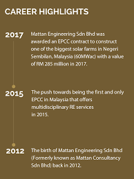 Automotive, equipment, manufacturing and engineeri / others. Mattan Engineering Sdn Bhd Apea Asia Pacific Enterprise Awards