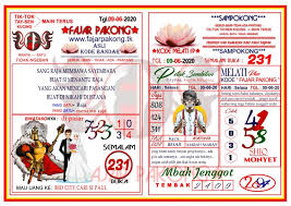 Kode Syair Togog Hongkong Hari Ini Selasa 09 Juni 2020 Kode Syair Sgp