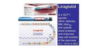 Liraglutide, sold under the brand name victoza among others, is a medication used to treat diabetes mellitus type 2 and obesity. Lagre Risk For Allvarliga Hjartkarlhandelser Med Diabeteslakemedlet Liraglutid Diabetes Wellness Sverige
