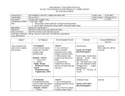 Bilik komputer, smk tengku ampuan intan. Contoh Rpi Murid Pendidikan Khas Magentarui