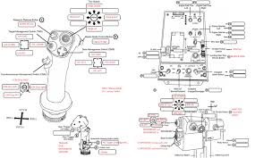 hotas warthog profile ed forums