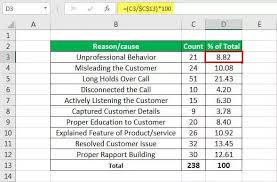 Cara mengakarkan bilangan dalam ms.excel dapat menggunakan beberapa cara Carta Pareto Dalam Excel 6 Langkah Mudah Membuat Carta Pareto Excel
