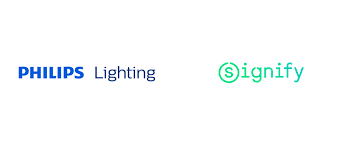 New Name And Logo For Signify Logos New Names Names