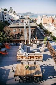 Roof garden x did you mean a company. Planet Design Weekly Rooftop Terrace Design Roof Terrace Design Rooftop Patio