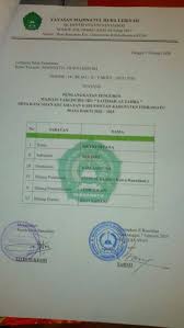 Laporan bos online wajib dilakukan oleh bendahara ataupun kepala sekolah di website resmi yang ada di bos.kemdikbud.go.id sekolah tidak akan menerima bantuan operasional sekolah, apabila sebuah sekolah tidak melakukan pelaporan dana bos secara online pada triwulan ke 3 dan ke empat. Yayasan Madinatul Huda Lebiyah Home Facebook
