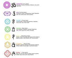 Free Free 102 Crown Chakra Svg SVG PNG EPS DXF File