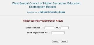 Council of higher secondary education (cohsem), manipur has released result for higher secondary exam2021. Wbresults Nic In 2021 Higher Secondary Result Wb Hs Result 12th Result