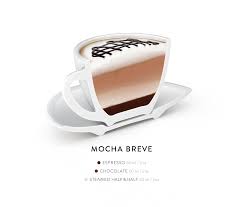 Kaffeeposter Kaffee Poster Kaffee
