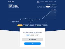 Your luno account is controlled through a simple dashboard that gives you access to different sections such as the instant buy / sell service, account reports, settings, etc. 5 Ways To Buy Bitcoin With Ideal 2021 Updated