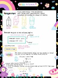 Maybe you would like to learn more about one of these? Ambisnotes Bangun Ruang Sisi Datar Kelas 8 Ambisnotes