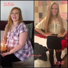 Pin On L Carnitine Weight Loss