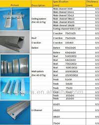 About 1% of these are stainless steel bars, 0% are steel rebars, and 0% are steel round bars. 2016 Fashionable Ceiling System Zinc Bars Malaysia Gi C Channel Buy C Channel For Ceiling System Gi Steel C Channel Galvanized C Channel Product On Alibaba Com
