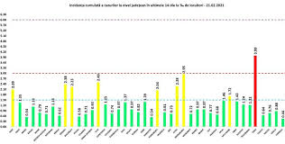 Stiind exact ce cauzeaza dureri sub coaste in partea drepta poate fi o provocare chiar si pentru medici. Fp Oiwosiy8e1m