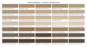Sherwin Williams Paints