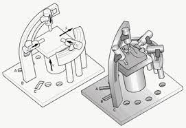 4 koren, y., 1983, computer control of manufacturing systems. Reconfigurable Manufacturing System Wikiwand