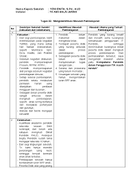 We did not find results for: 01 Yeni Enita Tugas 02