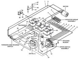 Wiring schematics club car ds golf cars. Wiring Diagram 8 Volt Golf Cart Questions Answers With Pictures Fixya