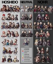 Outlaw - Basic Classes - Class Listings | Fire Emblem Fates: Conquest |  Gamer Guides®