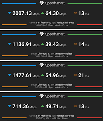 However, at&t speed changes dependent on neighborhood and area. Early Iphone 12 5g Speed Tests Show How Results Will Vary By Carrier And Location 9to5mac