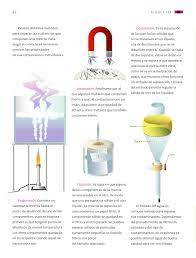 Ciencias naturales quinto grado 2016 2017 libro de texto online. Ciencias Naturales Quinto Grado 2016 2017 Libro De Texto Online Pagina 90 De 160 Libros De Texto Online