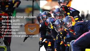Cem bolukbasi and patrik holzmann are drafted to toro rosso esports team. At T And Red Bull Racing Honda Global Business