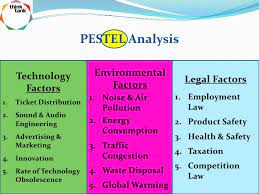 Cirque du soleil ceo daniel lamarre told cnbc he hopes the circus company's shows in las vegas will be the first to return when the coronavirus pandemic permits. Cirque Du Soleil Business Proposal