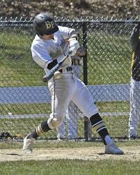 Unlock now your device in 3 easy steps: Off Speed Stuff With Bishop Fenwick S Harrison Brickett Sports Salemnews Com