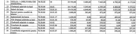 Agentii imobiliare bucuresti.cautati agentii imobiliare? Companiile Municipale Ale Gabrielei Firea Sosii Ale Altor InstituÈ›ii Subordonate PrimÄƒriei BucureÈ™ti Buletin De BucureÈ™ti