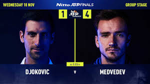 Novak djokovic vs daniil medvedev | atp cup 2020 extended highlights. Novak Djokovic V Daniil Medvedev Forecast Suffering Lots Of It Atp Tour Tennis