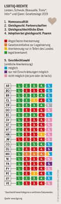 Lgbt Wikipedia
