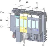 Distributed I/O system