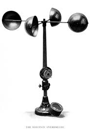 Anemometer Wikipedia