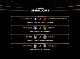 Acompanhe a classificação e os jogos da libertadores, e as notícias sobre a libertadores no ge.globo. Fixture Atualizado Da Conmebol Libertadores Conmebol