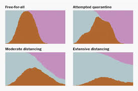 Angela merkel und die bundesländer suchen angesichts steigender infektionszahlen einen weg aus der krise. Wie Sie In Der Corona Krise Ideen Entwickeln Und Ihre Mitarbeiter Unterstutzen