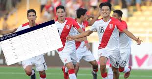Pirata se refuerza con dos jugadores de la 'u' tabla de posiciones acumulada de la liga 2. Que Tiene Que Suceder Para Que Peru Clasifique Al Mundial Sub 17 Ovacion Corporacion Deportiva