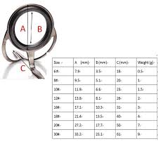 18 exhaustive fuji size guide