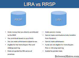 Amounts cannot be withdrawn from an lira , except under . Liraå'Œlocked In Rrsp 2021 æŠ•èµ„