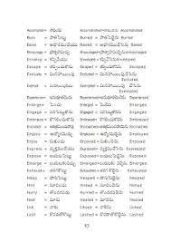 Learns English And English Language English To Telugu Meaning List Of Verbs Learn English Words English Vocabulary Words English Words