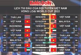 Jan 19, 2021 · lịch thi đấu vòng loại world cup 2022 khu vực châu á dưới đây cung cấp thông tin các trận đấu sẽ diễn ra. Chi Tiáº¿t Lá»‹ch Thi Ä'áº¥u Cá»§a Ä'á»™i Tuyá»ƒn Viá»‡t Nam Táº¡i Vong Loáº¡i World Cup 2022