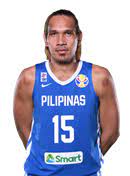 We did not find results for: June Mar Fajardo Phi S Profile Fiba Basketball World Cup 2019 Fiba Basketball