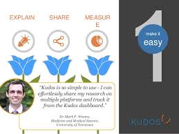 Mobilizing Authors To Promote Their Own Content