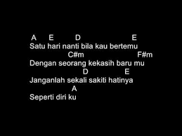 Am em biar ku sendiri untuk selamanya dm g c Berakhirlah Sudah Atmosfera Guitar Chord Youtube